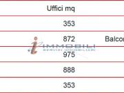 Palazzo / Stabile in affitto a Milano MI