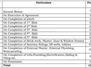 Panvel 1 RK Apartment For Sale Navi Mumbai