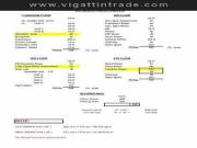 Paranaque Commercial Building with warehouse and Vacant...