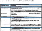 PARCELA PARA USO HOTELERO