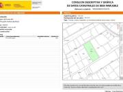 Parcela Urbana en Nonduermas