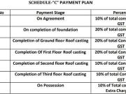 Paschim Putiary 2 BHK Apartment For Sale Kolkata
