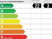 Penthouse for rent in El Gótico