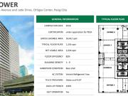 Php 800/sqm Office Space for Rent at Pasig City