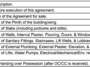 Pimple Saudagar 4 BHK Apartment For Sale Pune