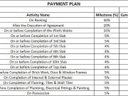 Pimpri 1 RK Apartment For Sale Pune