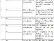 Pirangut Shop Shop For Sale Pune