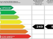 Piso en Alquiler en San Sebastián, Guipúzcoa