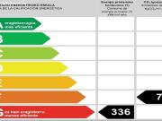 Piso en Alquiler en San Sebastián, Guipúzcoa