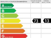 Piso en Venta en Barris Marítims