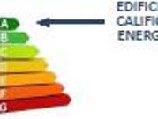 Piso en Venta en Centro