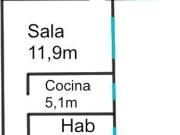 Piso en Venta en El Carmel