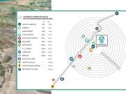 Piso Venta El Puerto de Santa María, Vallealto