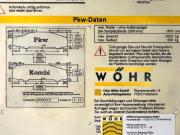 PKW Stellplätze im 22. Bezirk!