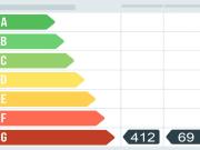 Planta baja en Venta en Barri Gòtic