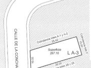 PLAYAS DEL CONCHAL, Terreno en VENTA de 267 m2 a 1...