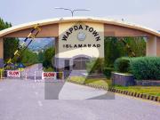 Plot for sell