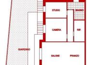 Porzione di villa in vendita a Modena