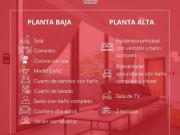 PRE VENTA casa en Fraccionamiento Las Palmas