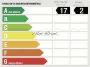 Precioso piso amueblado en edificio modernista del Eixample