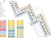 Premium BM Has an Apartment