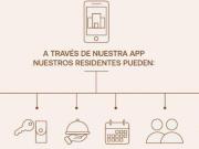 Preventa Departamento Col Juárez 36.03m2 Depto 401