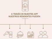 Preventa Departamento Col Juárez 42.14 m2 Depto 804