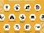 PREVENTA DEPARTAMENTOS ZONA TEC MONTERREY NUEVO LEON