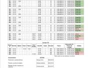 PREVENTA Portales Sur, 27 Deptos con Terrazas, balcones,...