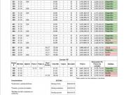 PREVENTA Portales Sur, 27 Deptos con Terrazas, balcones,...