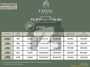 Prime Flat Available For Booking In Faisal Heights,...