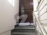 Prime Location House For sale In Sufiyan Garden Peshawar...