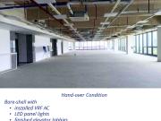 Professional office space for lease 2,872.25 sqm in the...