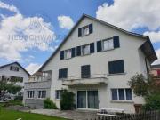 Profitabilität und Zukunftspotenzial