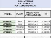PROMOCION VIVIENDAS NUEVAS PROMOCION VIVIENDAS NUEVAS
