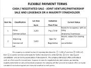 PROPERTY # 11833 Prime Commercial Property for Sale IN...
