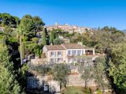 Propriété avec piscine