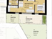 PROVISIONSFREI | Aspern Flats 101 Ihr Traum vom...