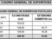 PROYECTO ESPECTACULAR CASA DE DOS PLANTAS