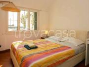 Quadrilocale in affitto a Milano, Turro