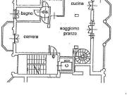 Quadrilocale in vendita a Torino