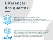 Quartos para 1 pessoa, pouca burocracia