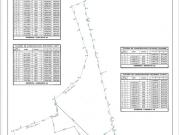 Rancho En Venta 240 Hectareas China N.L