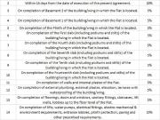 Ravet 1 BHK Apartment For Sale Pune