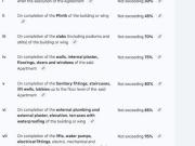 Ravet 2 BHK Apartment For Sale Pune