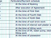 Ravet 2 BHK Apartment For Sale Pune