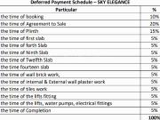 Ravet 3 BHK Apartment For Sale Pune