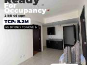 Rent to own Condo Unit in Sta. Mesa Manila walking...