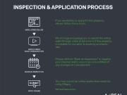 Cozy 2803/8 Franklin Street, Melbourne Apartment for...