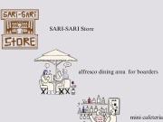 Residential House w/ Apartment and Boarding House FOR SALE!